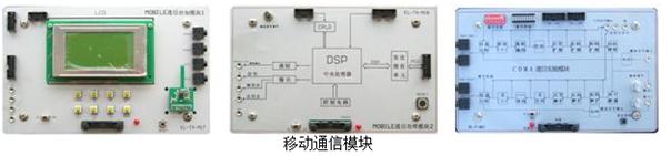 移動通信實驗系統